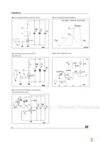 STP80NF03L-04 Page 6