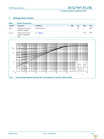 BUK7907-55ATE,127 Page 5