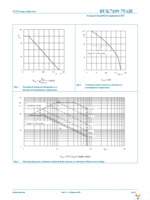 BUK7109-75AIE,118 Page 4