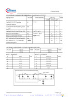 SPW11N60CFD Page 4