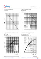 SPW11N60CFD Page 5