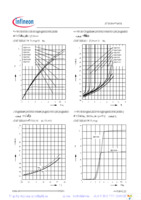 SPW11N60CFD Page 6