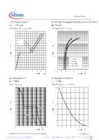 SPW11N60CFD Page 7