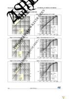 STF19NM50N Page 6