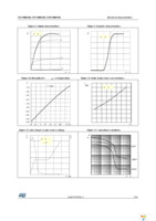 STF19NM50N Page 7