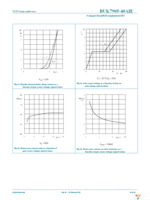 BUK7905-40AIE,127 Page 10