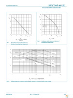 BUK7905-40AIE,127 Page 4