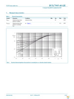 BUK7905-40AIE,127 Page 5
