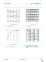 BUK7905-40AIE,127 Page 9