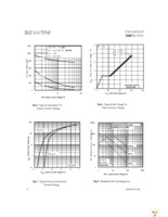 IRF1607PBF Page 4