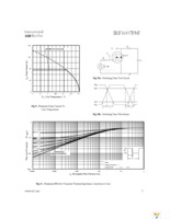 IRF1607PBF Page 5