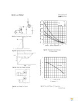 IRF1607PBF Page 6