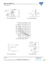 IRFPC60PBF Page 6