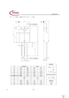 IPA60R125CP Page 9