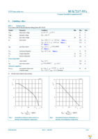 BUK7237-55A,118 Page 3