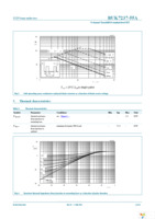 BUK7237-55A,118 Page 4