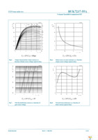 BUK7237-55A,118 Page 6