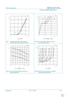 BUK7237-55A,118 Page 7