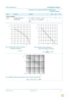 PSMN020-30MLC,115 Page 3