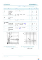 PSMN020-30MLC,115 Page 6