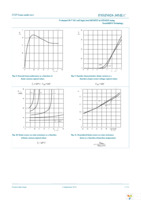 PSMN020-30MLC,115 Page 7