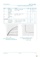 BUK7Y22-100EX Page 6