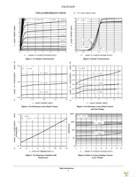 NTLJS3113PT1G Page 3