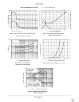 NTLJS3113PT1G Page 4