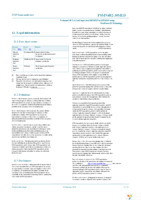 PSMN4R2-30MLDX Page 11