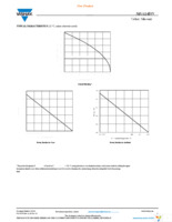 SISA14DN-T1-GE3 Page 5