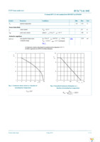 BUK7Y41-80EX Page 3