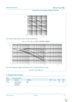 BUK7Y41-80EX Page 4