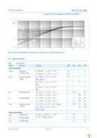 BUK7Y41-80EX Page 5