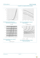 BUK7Y41-80EX Page 7