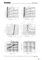 TPCP8005-H(TE85L,F Page 4