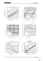 TPCP8005-H(TE85L,F Page 5