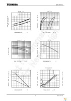 TPCP8004(TE85L,F) Page 5