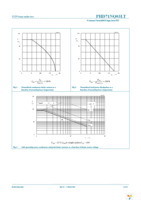 PHD71NQ03LT,118 Page 3