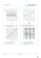 PHD71NQ03LT,118 Page 7