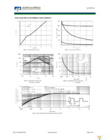 AON7210 Page 4