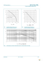 BUK7606-55B,118 Page 4