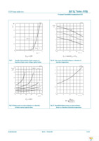 BUK7606-55B,118 Page 8