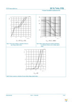 BUK7606-55B,118 Page 9