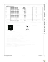 FDMC2512SDC Page 3