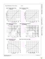 FCP380N60E Page 4