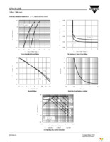 SI7868ADP-T1-E3 Page 4