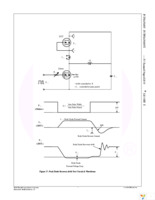 FCPF16N60NT Page 7