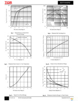 IRFP3006PBF Page 4