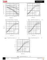 IRFP3006PBF Page 6