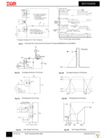 IRFP3006PBF Page 7